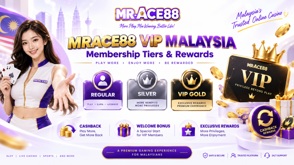 mrace88 vip member tiers